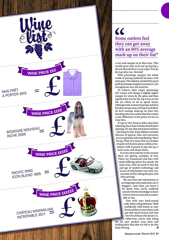 Imbibe Magazine July/Aug 2016 | Your Starter for Ten | Christopher Cooper | Wine Writer